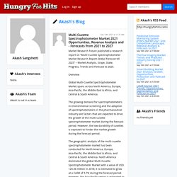 Social network and Blog at Hungry For Hits