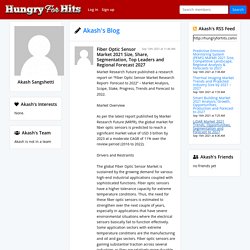 Social network and Blog at Hungry For Hits