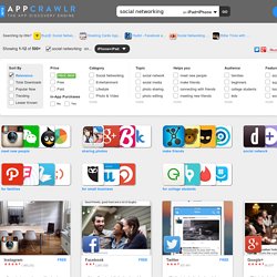 Top Apps for Social Networking & Photo Editing