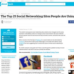 The Top 25 Social Networking Sites People Are Using