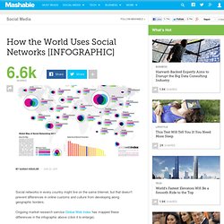 How the World Uses Social Networks [INFOGRAPHIC]
