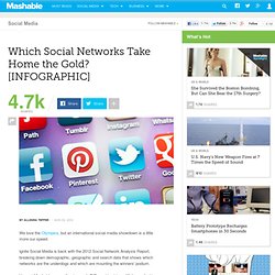 Which Social Networks Take Home the Gold? [INFOGRAPHIC]