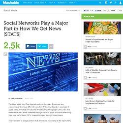 Social Networks Play a Major Part in How We Get News [STATS]