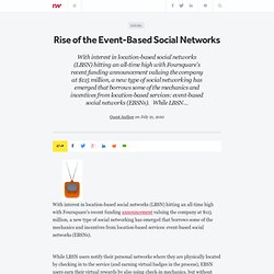Rise of the Event-Based Social Networks