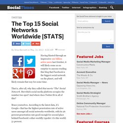 The Top 15 Social Networks Worldwide [STATS]