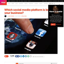 Which social media platform is best for your business?
