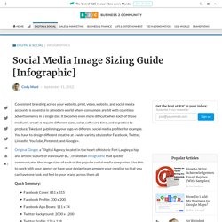 Social Media Image Sizing Guide [Infographic]