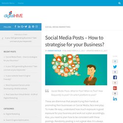 Social Media Posts – How to strategise for your Business?