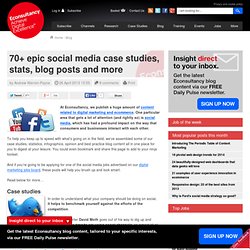 70+ epic social media case studies, stats, blog posts and more