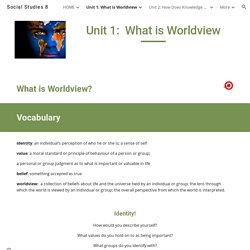 Social Studies 8 - Unit 1: What is Worldview