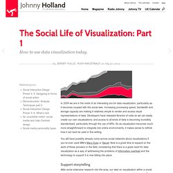 The Social Life of Visualization: Part 1
