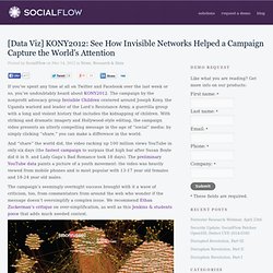 [Data Viz] KONY2012: See How Invisible Networks Helped a Campaign Capture the World’s Attention