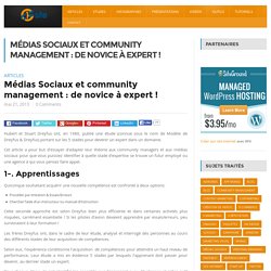 Médias Sociaux et community management : de novice à expert !