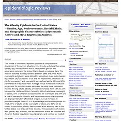 The Obesity Epidemic in the United States—Gender, Age, Socioeconomic, Racial/Ethnic, and Geographic Characteristics: A Systematic Review and Meta-Regression Analysis