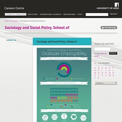 Sociology and Social Policy, School of
