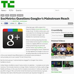 SocMetrics Questions Google+’s Mainstream Reach