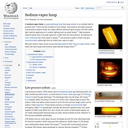 Sodium-vapor lamp