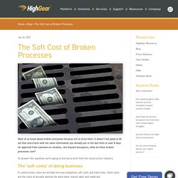 The Soft Cost of Broken Processes