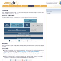 AMPLab – UC Berkeley