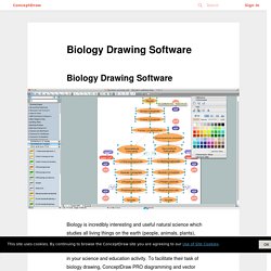 Free Scientific Drawing Programs
