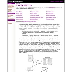 Software Test Designers - System Testing