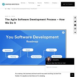 Our Proven Agile Software Development Process To Guarantee Success