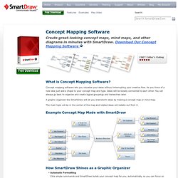 Concept Mapping Software - Visualize Your Ideas with Concept Maps - Download SmartDraw FREE for easy concept maps, mind maps and more!