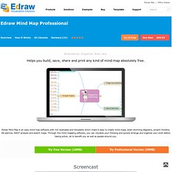 Edraw Mind Map Professional