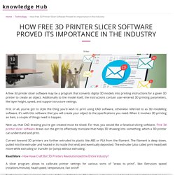 How Free 3D Printer Slicer Software Proved Its Importance in the Industry - knowledge Hub