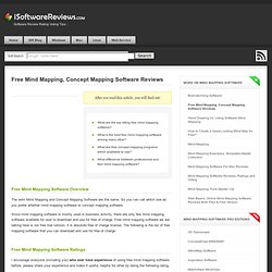 Free Mind Mapping, Concept Mapping Software Reviews - iSoftwareReviews