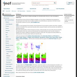 Software — INCF Neuroinformatics Portal