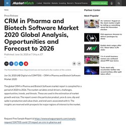 CRM in Pharma and Biotech Software Market 2020 Global Analysis, Opportunities and Forecast to 2026