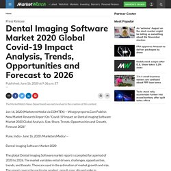 Dental Imaging Software Market 2020 Global Covid-19 Impact Analysis, Trends, Opportunities and Forecast to 2026