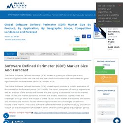 Software Defined Perimeter Market Size, Share, Outlook and Forecast
