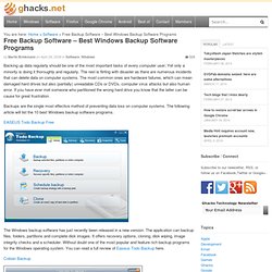 Free Backup Software – Best Windows Backup Software Programs