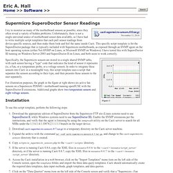 Eric A. Hall - - Software Projects - - Cacti SuperoDoctor Sensor Readings -