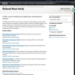 Software - Rational Rose
