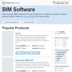 Infos sur la définition de BIM software