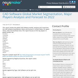 CAD Software Global Market Segmentation, Major Players Analysis and Forecast to 2022