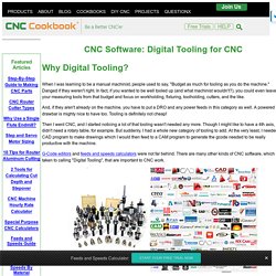 CNC Software: CAM Software, Simulators, Editors and Utilities
