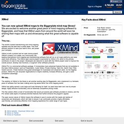 Xmind Mind Mapping software is supported on Biggerplate