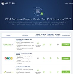 Top CRM Software Systems: 2017 Reviews, Pricing & Demo