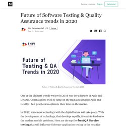 Future of Software Testing & Quality Assurance trends in 2020