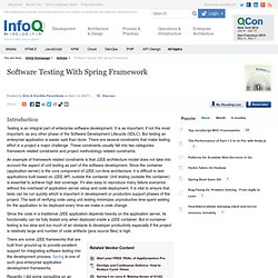 Software Testing With Spring Framework