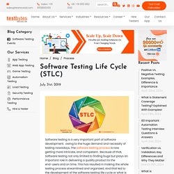 Software Testing Life Cycle (STLC)