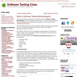 What is Software Testing Methodologies?