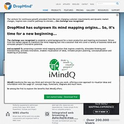 Mind Mapping software for visual thinking