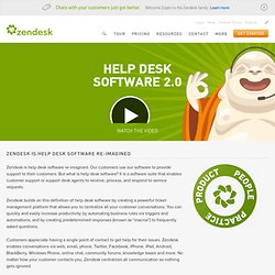 What is help desk software?