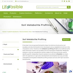 Soil Metabolite Profiling
