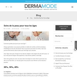 Dermamode - Skincare For All Ages